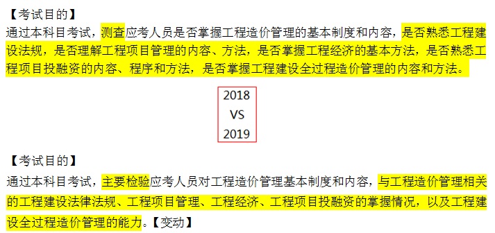 2019年一級造價(jià)工程師考試造價(jià)管理考試大綱變化情況