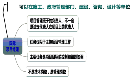 一級(jí)建造師考試知識(shí)點(diǎn)：施工企業(yè)項(xiàng)目經(jīng)理的工作性質(zhì)、任務(wù)和責(zé)任