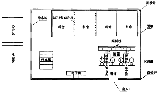 二級(jí)建造師考試公路知識(shí)點(diǎn):拌和站及鋼筋加工場(chǎng)布設(shè)