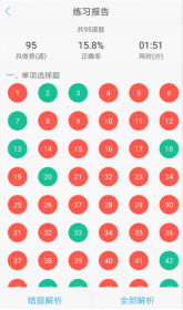 2019年二建考點(diǎn)匯編電子書簡介