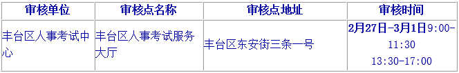 北京2019年二級建造師報(bào)名資格審核