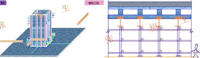 二級(jí)建造師建筑工程第六講主體結(jié)構(gòu)工程施工技術(shù):模板工程