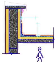 二級建造師建筑工程第七講防水與保溫工程施工技術:屋面與室內(nèi)防水
