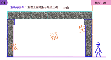 二級(jí)建造師建筑工程第六講主體結(jié)構(gòu)工程施工技術(shù):模板工程