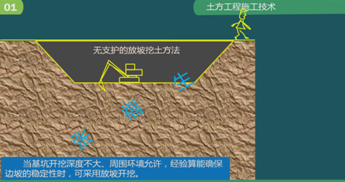 二級(jí)建造師建筑工程第五講地基與基礎(chǔ)工程施工技術(shù):土方工程施工技術(shù)