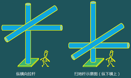 二級(jí)建造師建筑工程第十五講施工質(zhì)量管理:混凝土結(jié)構(gòu)工程