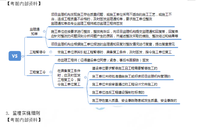 2019《建設(shè)工程監(jiān)理案例分析》考點(diǎn)點(diǎn)評(píng)