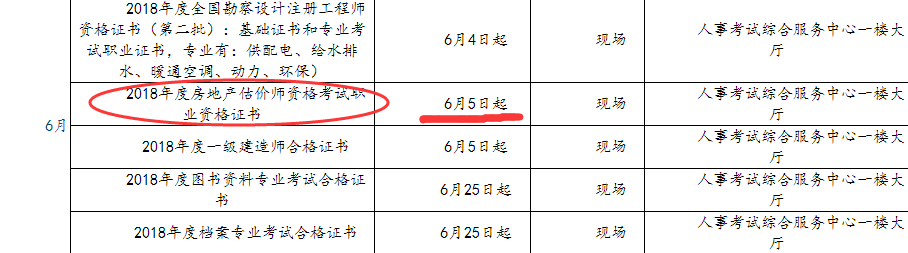 合肥2018年房地產(chǎn)估價師考試證書領取時間：6月5日起