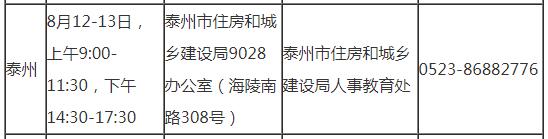 泰州2019年房地產估價師考試審核時間地點及咨詢電話
