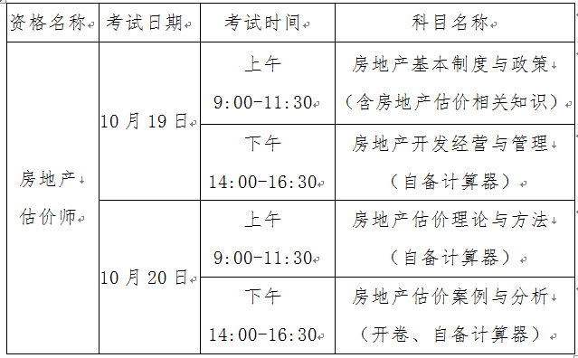 2019年度全國房地產估價師執(zhí)業(yè)資格考試時間