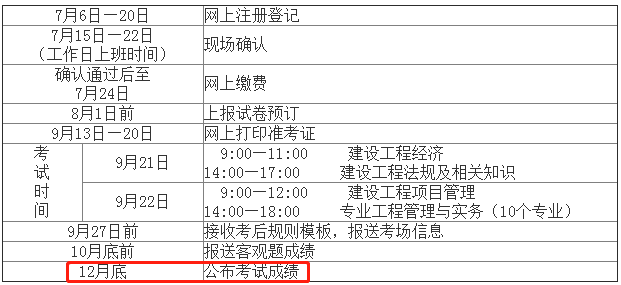 江西一建成績查詢時間621285