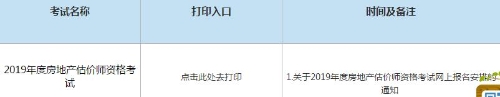 青海2019年房地產(chǎn)估價(jià)師準(zhǔn)考證打印入口
