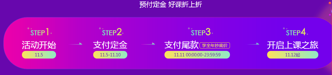 活動第二項 活動第二項