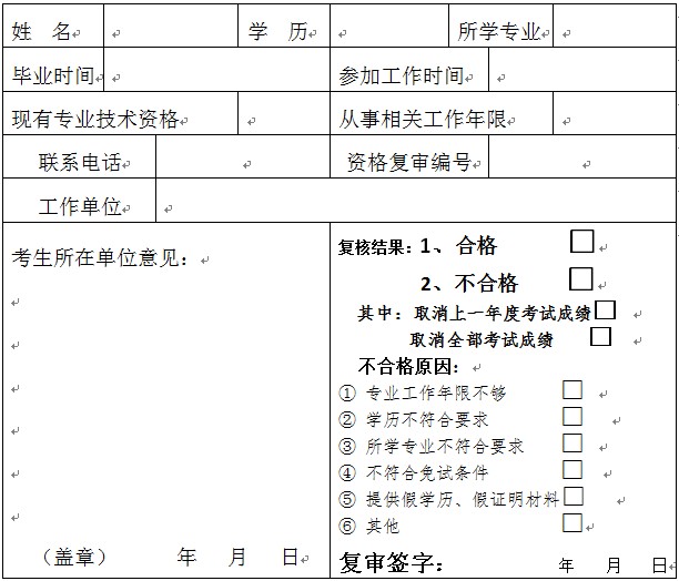 重慶市房地產(chǎn)估價(jià)師考試報(bào)名條件復(fù)審表