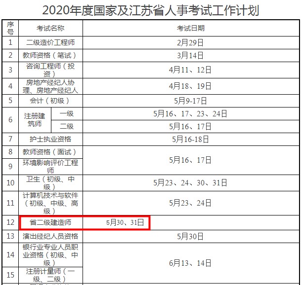 江蘇二級(jí)建造師考試時(shí)間