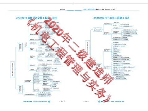 機電工程管理與實務
