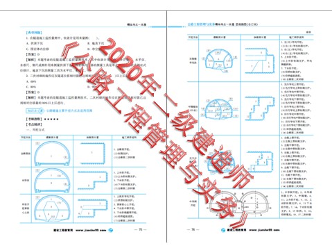 公路工程管理與實務