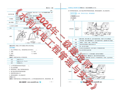 水利水電工程管理與實務