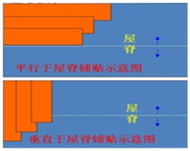 徐云博老師教你輕松學二建——講道理（附視頻講解）