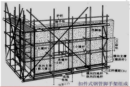 徐云博老師教你輕松學二建——不死記、會應用（附視頻講解）