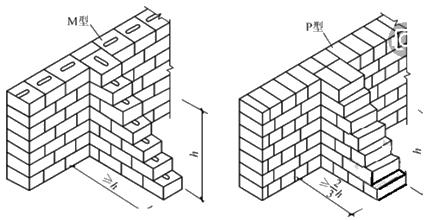 二建建筑實務考點24
