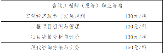 2020年新疆咨詢工程師交費標(biāo)準(zhǔn)