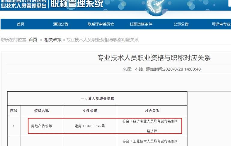新疆房地產(chǎn)估價師對應(yīng)職稱為經(jīng)濟師