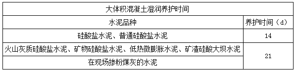 二建市政實務考點56