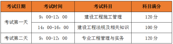 二建考試時間、考試科目