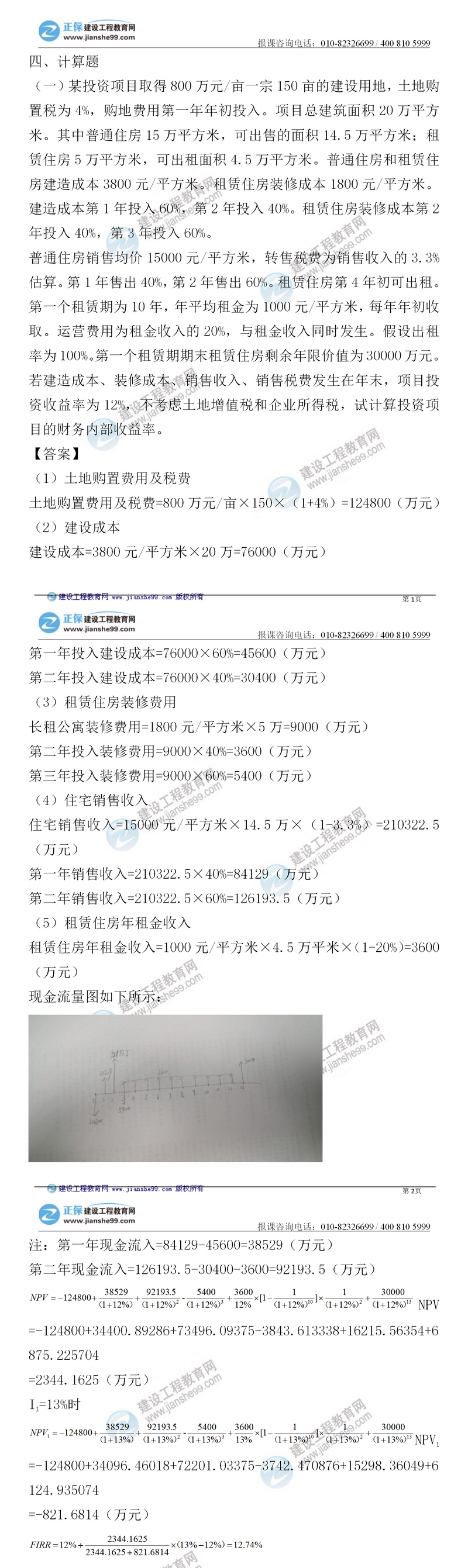 2020房地產估價師試題《開發(fā)經營》計算題