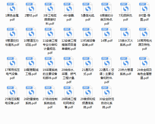 安裝計量