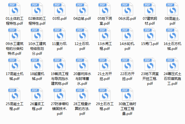 水利計量