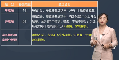 二級建造師考試題型說明