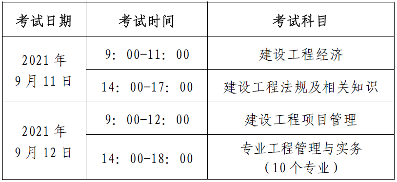 北京2021年一級建造師考試安排 北京2021年一級建造師考試安排
