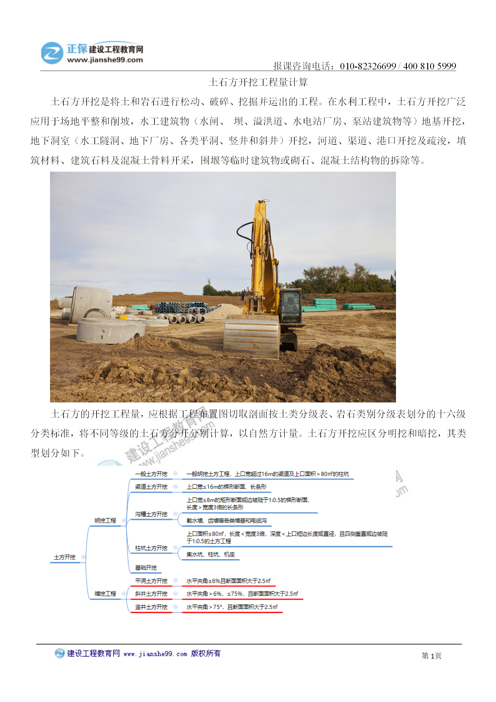 土石方開挖工程量計算_01 土石方開挖工程量計算_01