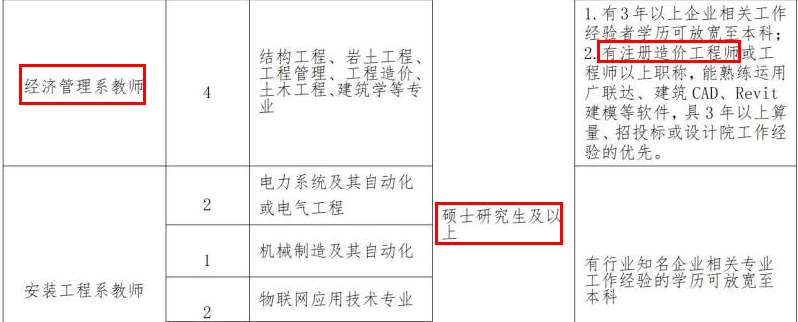 一造 一造