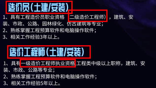 一級造價工程師 一級造價工程師