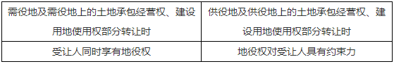 二級(jí)建造師核心知識(shí)點(diǎn)