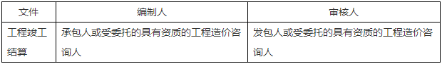 二級建造師核心知識點(diǎn)