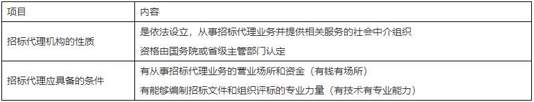 二級(jí)建造師核心知識(shí)點(diǎn)