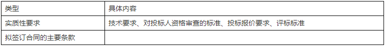 二級(jí)建造師核心知識(shí)點(diǎn)