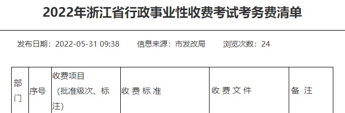 收費標準