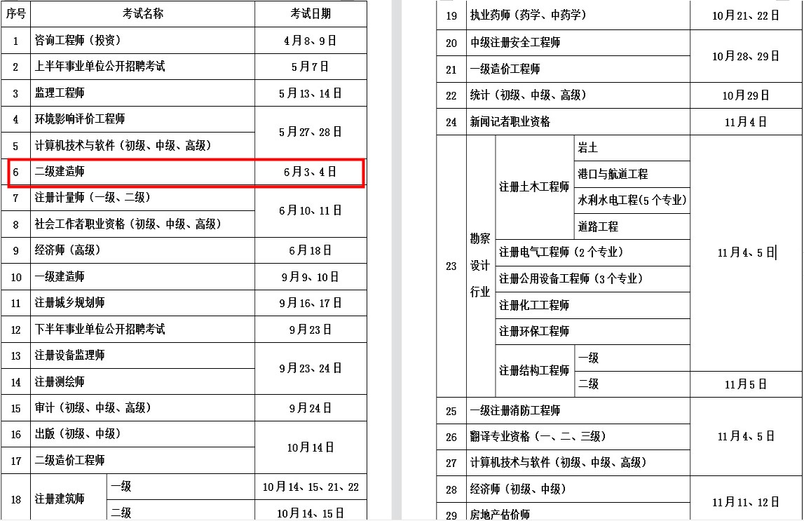 海南2023年二級建造師考試時間 海南2023年二級建造師考試時間