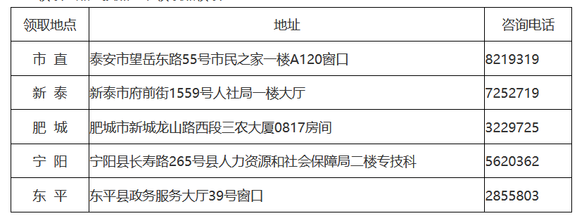 二、現(xiàn)場(chǎng)領(lǐng)取時(shí)間及地點(diǎn)