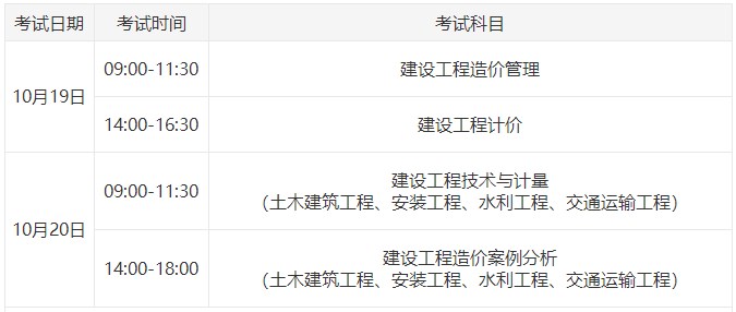 2024年一級造價師考試時間為10月19日、20日