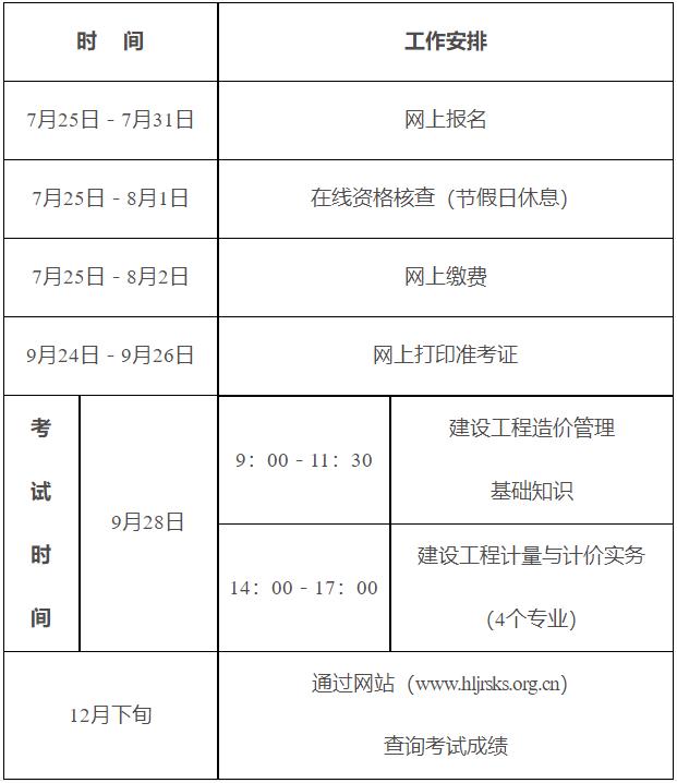 黑龍江省2024年度二級(jí)造價(jià)工程師職業(yè)資格考試時(shí)間