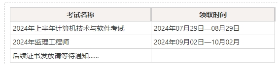 海南監(jiān)理證書(shū)