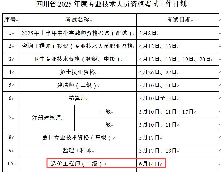 2025年四川二級造價工程師考試時間6月14日