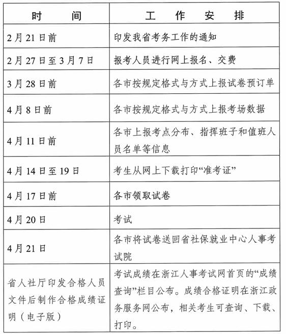 工作計(jì)劃
