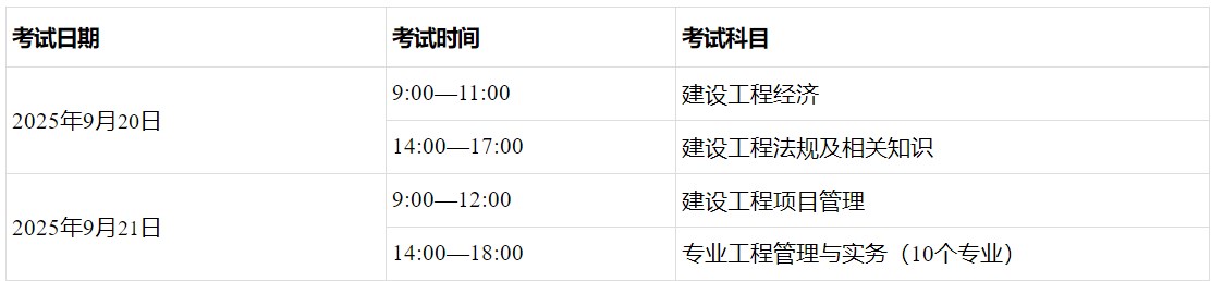 考試時間、科目